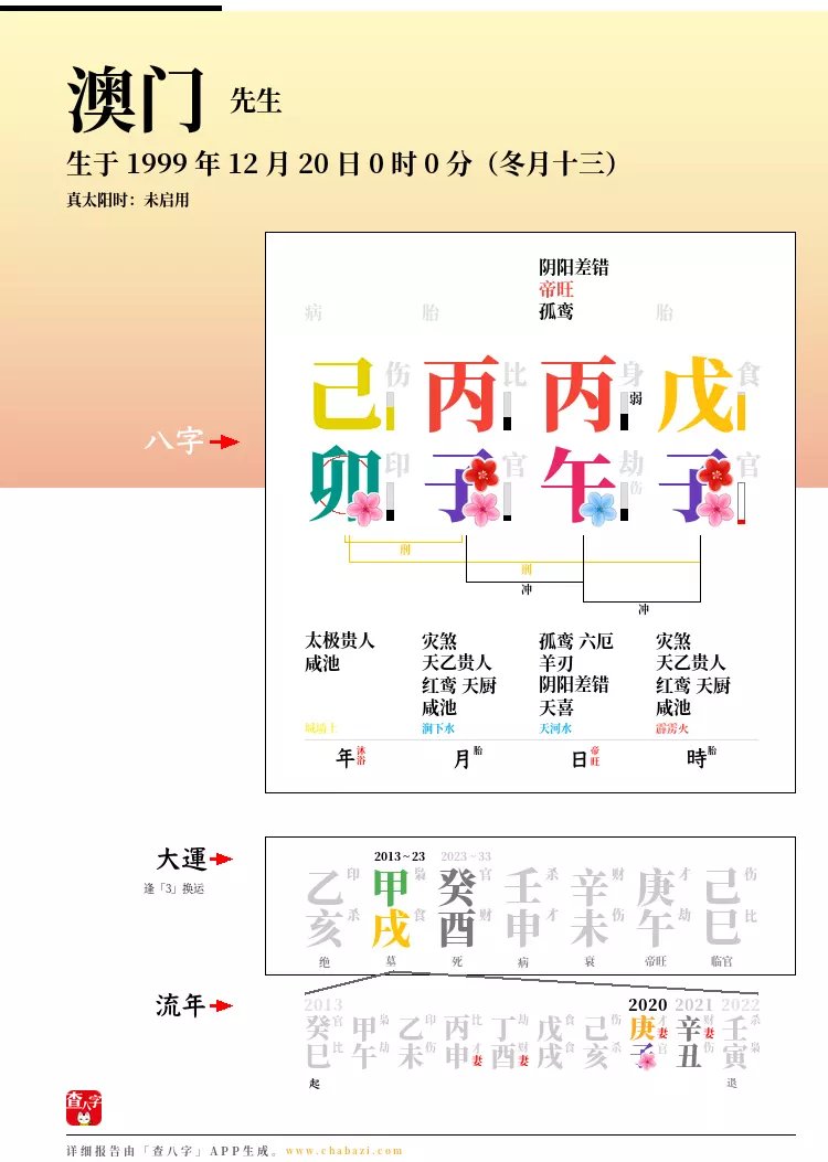 3、免费查自己是什么命:自己是什么命吗 金木水火土五行查询表