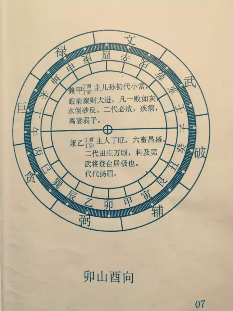 1、卯山酉向最旺什么人:卯山酉适合什么命合适