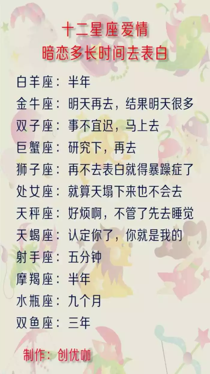 1、12星座的月份表:12星座月份表，为什么有很多不同的12星座时间表？到底哪个是真的