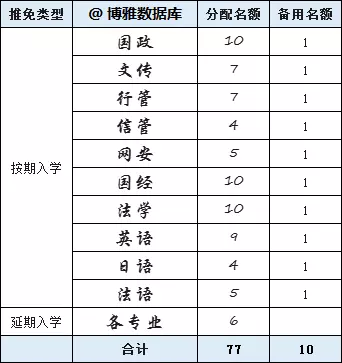 5、微信昵称的女霸气:女生霸气好听的微信昵称有哪些？