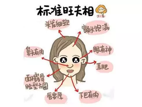 3、女人发横财最灵的方法:怎么样才能发财