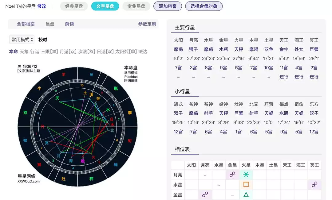 4、天生星盘查询:查询星盘和上升星座