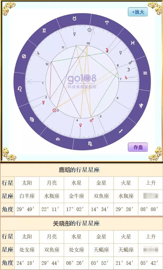 3、怎么查月亮星座:我的太阳星座月亮星座查询