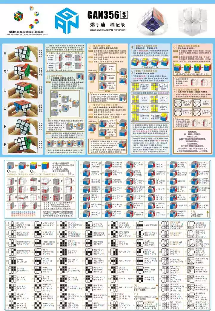 3、方教程公式口诀七步:三角方教程口诀