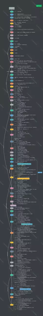 3、中国近代史时间轴:求中国近代历史年表（要详细）（至今）