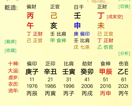 5、壬寅年动婚姻宫的八字:辛丑年动婚姻宫的八字