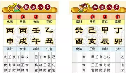 5、合八字怎样才算合得上:八字合婚怎么才算合啊