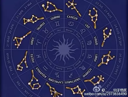 3、月亮星座怎么查:月亮星座的查询方法以及其各个的性格特点