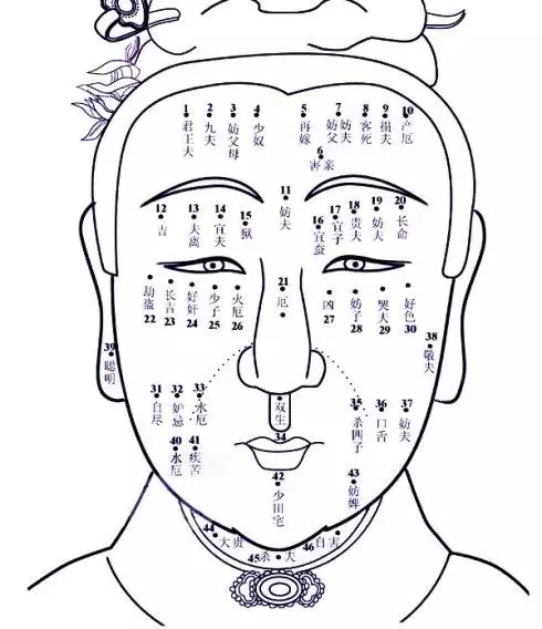 4、老人说手上长痣是遇到对的人:手上的痣是什么意思呢，大家看