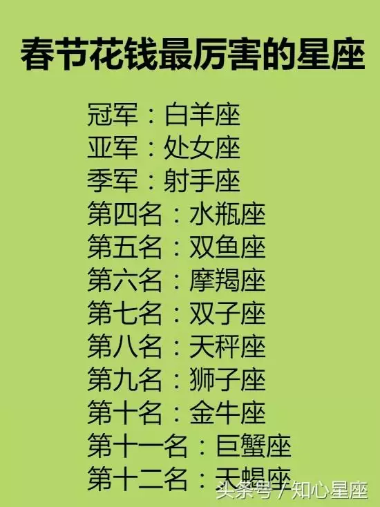 2、那些说星座每天运势的是准的吗:星座运势真的很准吗?有没有什么理论依据啊?