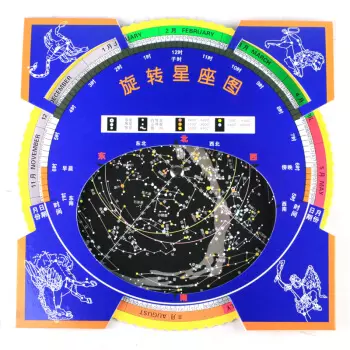 1、星座星盘测试:怎么测试自己的星座命盘