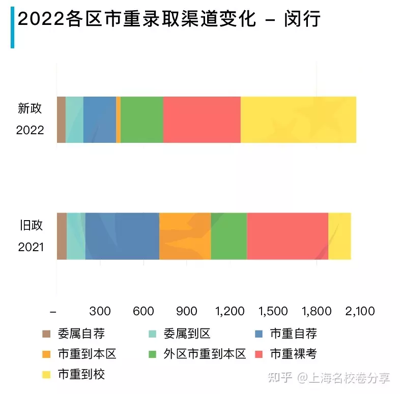 2、预言一个年:历史上的预言，全部应验，都是什么？