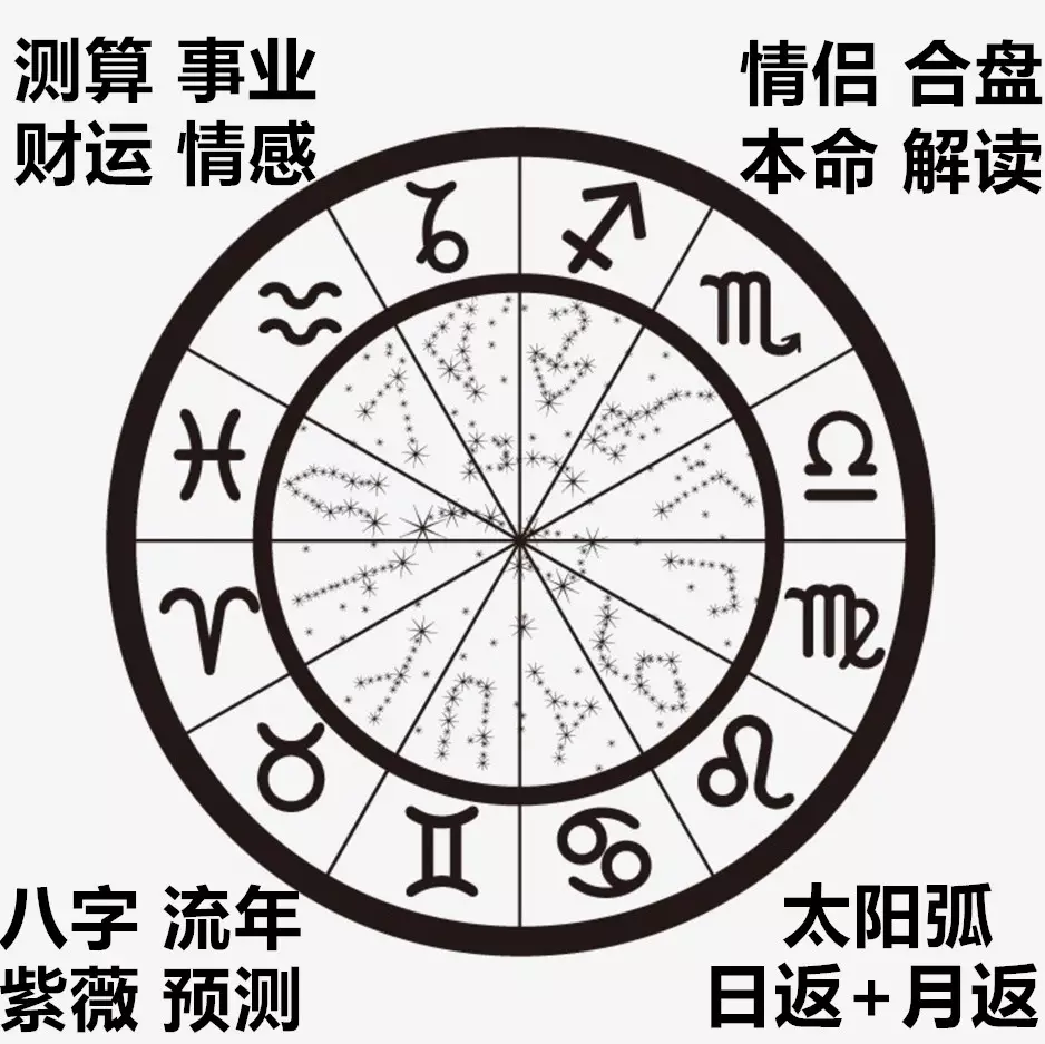 6、高人帮我分析下这2个朋友的星盘，看看合不合，谢啦 实在找不到免费的合盘网站.