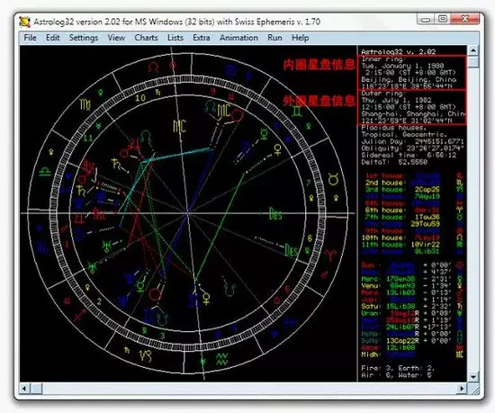 7、免费合盘星盘查询(超):哪里有免费给看星盘，合盘的啊？