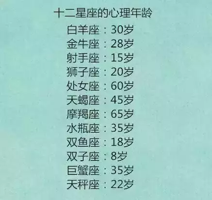 1、金牛座典型性格:金牛座的人一般都有什么性格？