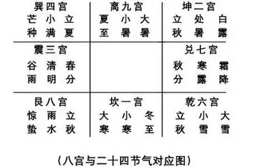 1、癸水命不是普通人:癸水的看个性