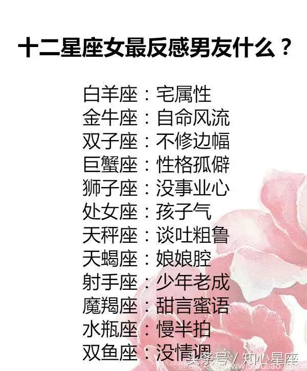 1、十二星座真正智商排名:12星座哪个最聪明？