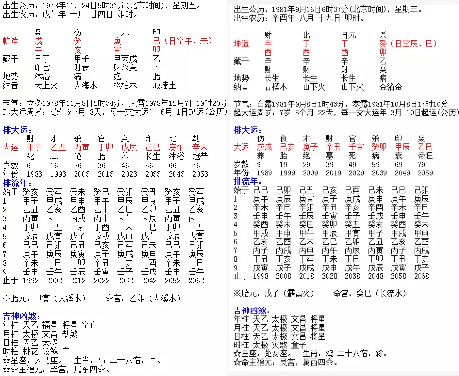 5、输入生辰八字免费算婚期:输入生辰八字算婚期