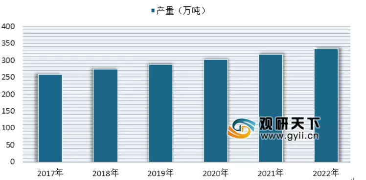 6、人口普查人口数:中国次人口普查是多少人口？