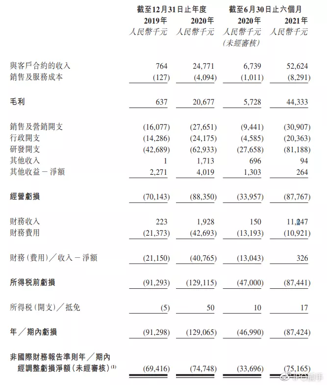 4、年剖腹产选日子一览表:老黄历查询生子