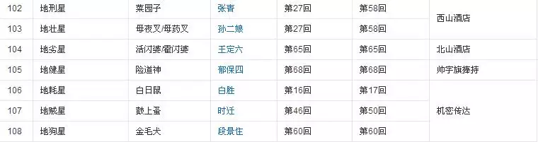 4、免费输入名字取绰号:根据名字起外号免费