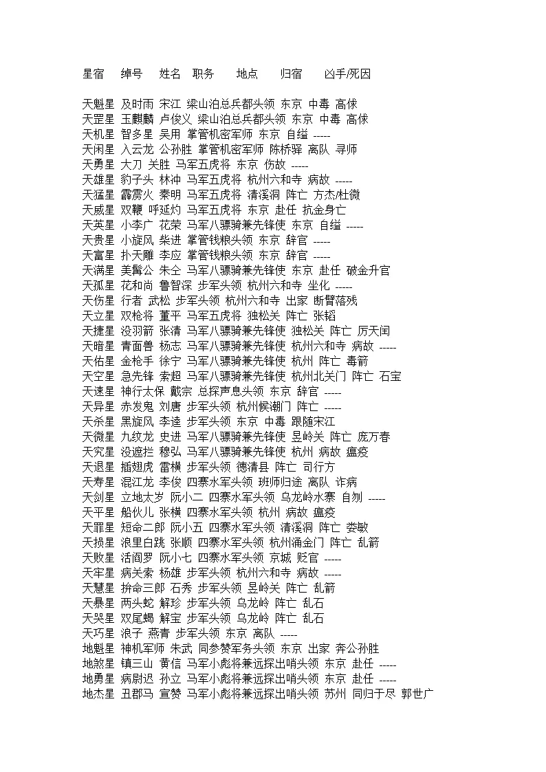 10、免费输入名字取绰号:怎么给名字取外号麻烦取个帅气的外号