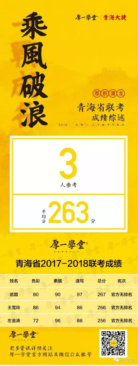 7、探花用的什么软件约的:网上说的探花是什么梗？