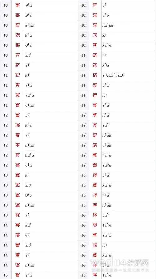 2、求一个男生网名要很无二还带着些许霸气有点帝王之气的网名一定要