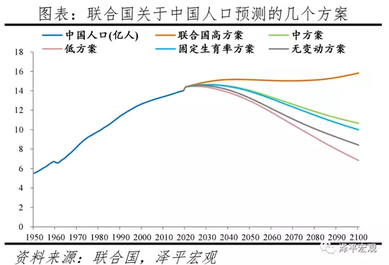 9、计划生育年取消,之前超生的会追究吗？