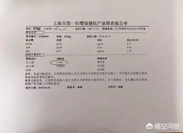 8、检查无创号值事3.69多出来了0.69，做羊穿有翻盘的机会吗，有或者有必要做羊穿吗