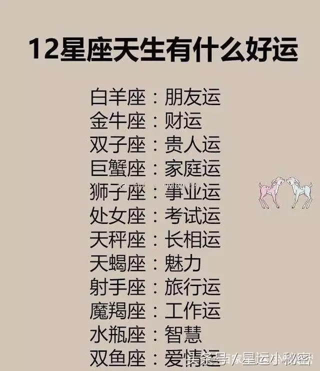 2、巨蟹座的特点是什么性格怎么样:双子座的人是什么样的性格？