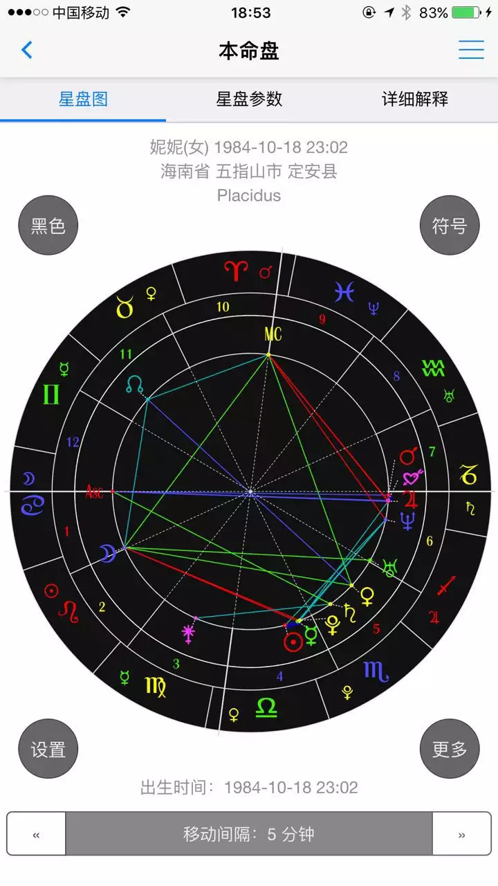 4、个人星盘查询分析完整免费:求个人星盘和分析