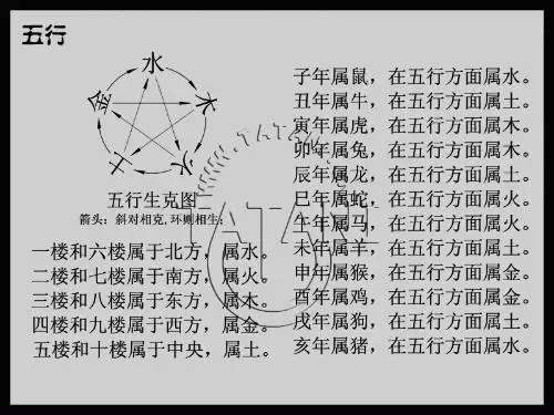 5、八字详解(免费版):解析生辰八字