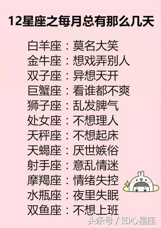 1、双子座几岁变学霸:双子座几月到几月？