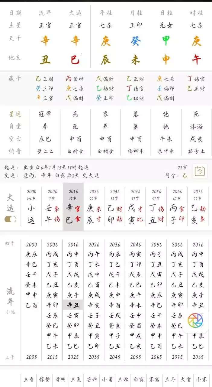 2、如何保护八字不被:八字被压住了怎么办