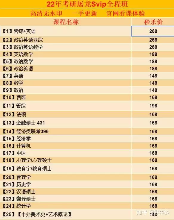 2、最潮最火男生网名:最火的昵称男