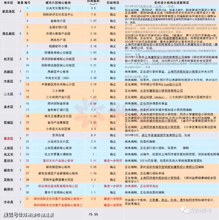 3、昵称最火爆网名:最火的网名是什么？求推荐