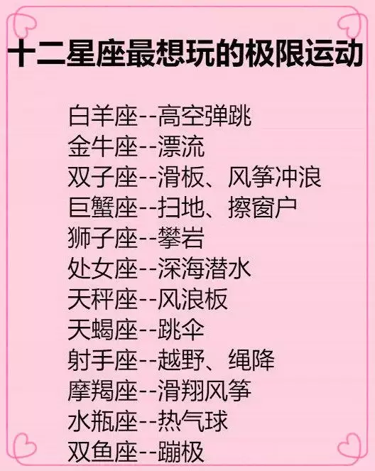 1、十二星座的婚配表:八字合婚 星座合盘 谢谢