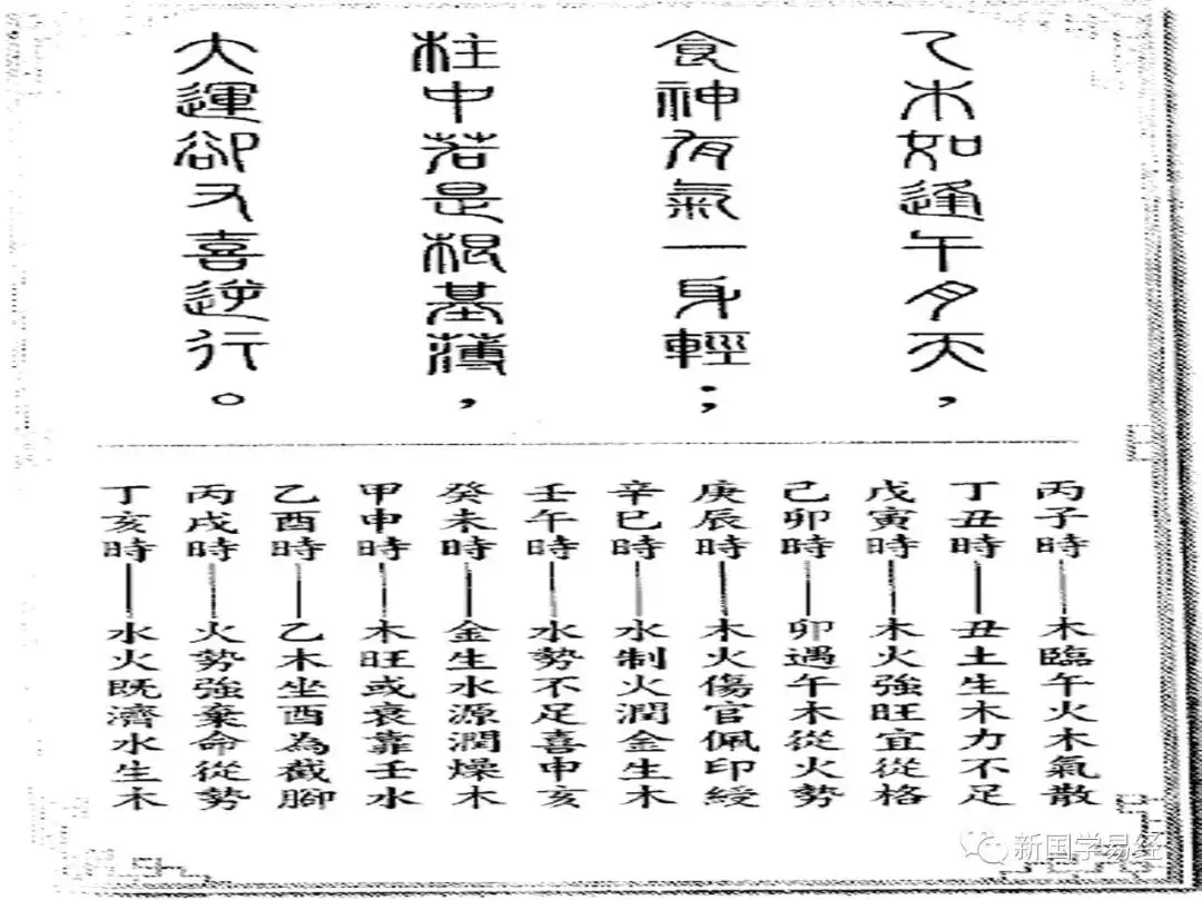 2、乙木日生12个时辰特点:古代12个时辰，每个时辰出生的命运都不一样，分别叫什么呢？