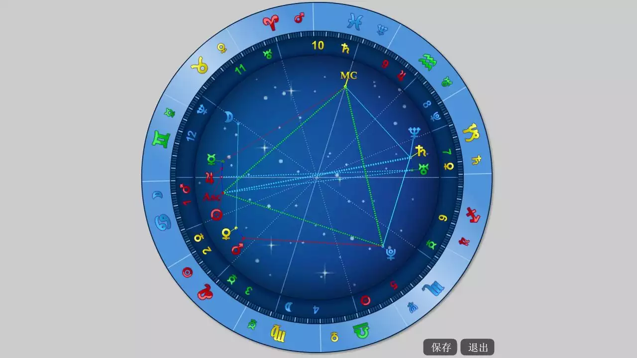 1、天蝎座星盘查询:请教下 天蝎座的星盘分析