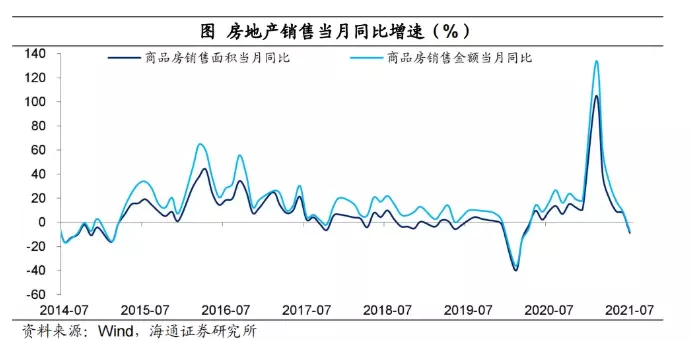 1、人口正式进入负增长:年人口会负增长吗？