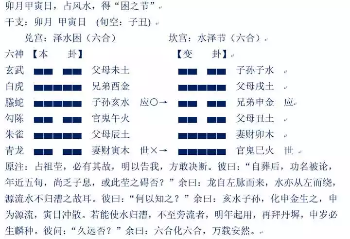 7、算命软件哪个最准最全免费:算命最准确的软件