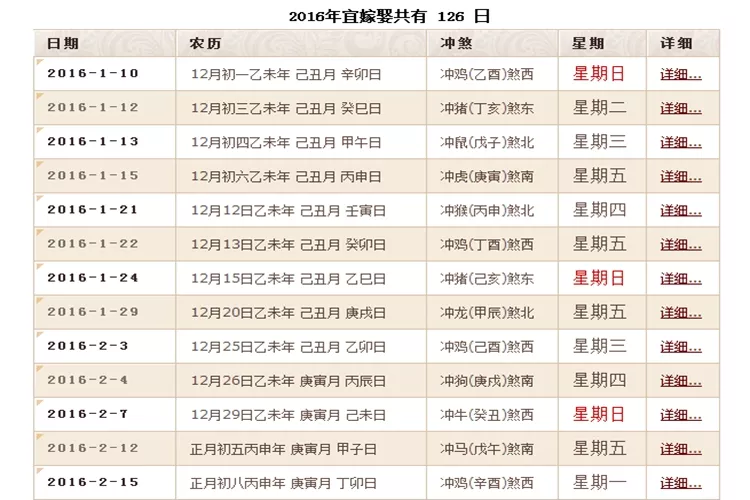 2、属虎人打麻将吉日表:属虎的人打麻将坐什么位置