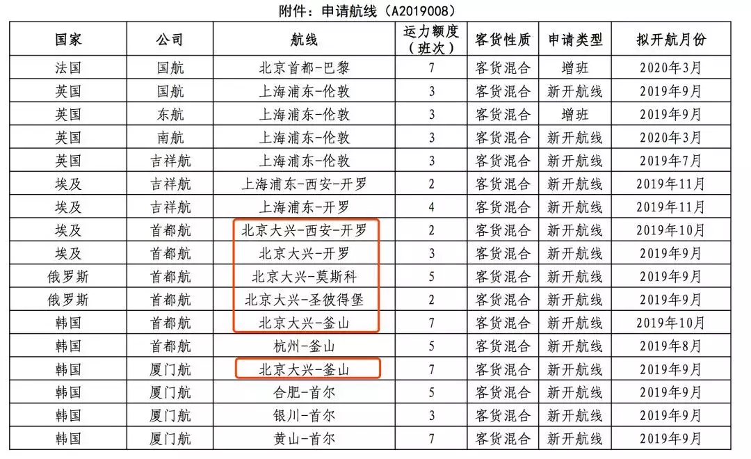 7、74年属虎48岁有牢狱之灾:74年属什么？今年多大？