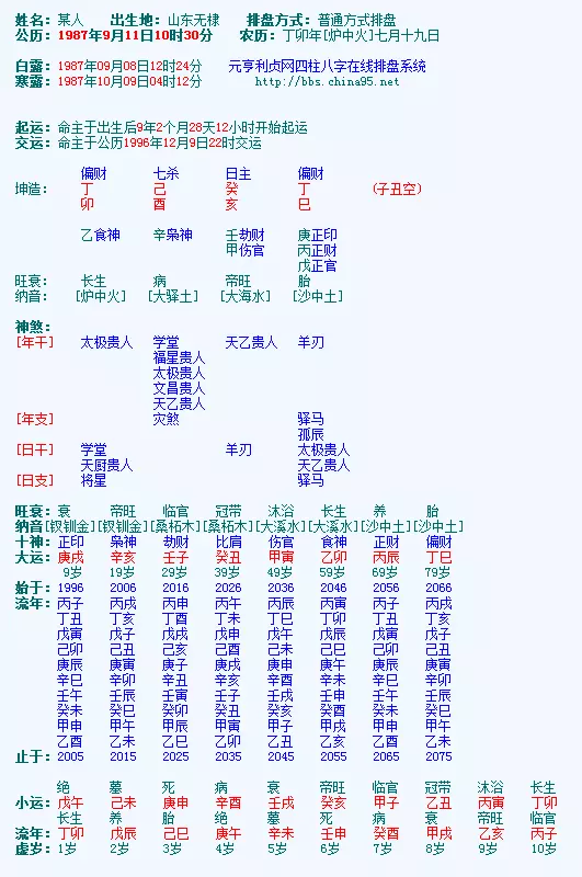 1、元亨利贞八字排盘网:元亨利贞八字排盘网