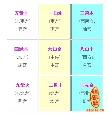 3、美国星座运势查询:苏珊米勒星座的星座运势分析准吗？