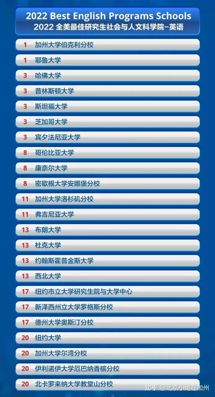 5、全国省份GDP排名:中国各省份GDP排名