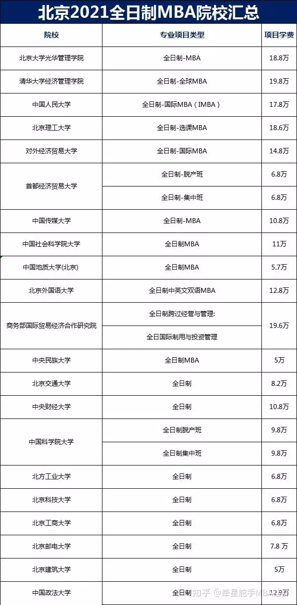 8、全国省份GDP排名:中国省份按经济排名