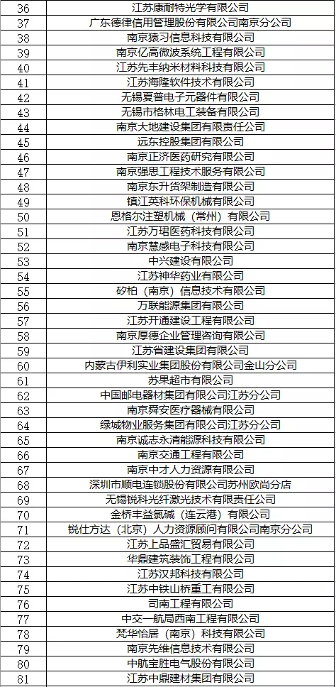 2、听微信英文昵称:微信英语名字 昵称 好听有什么？