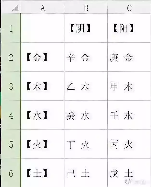 2、日元是什么八字:八字什么叫日元通根？